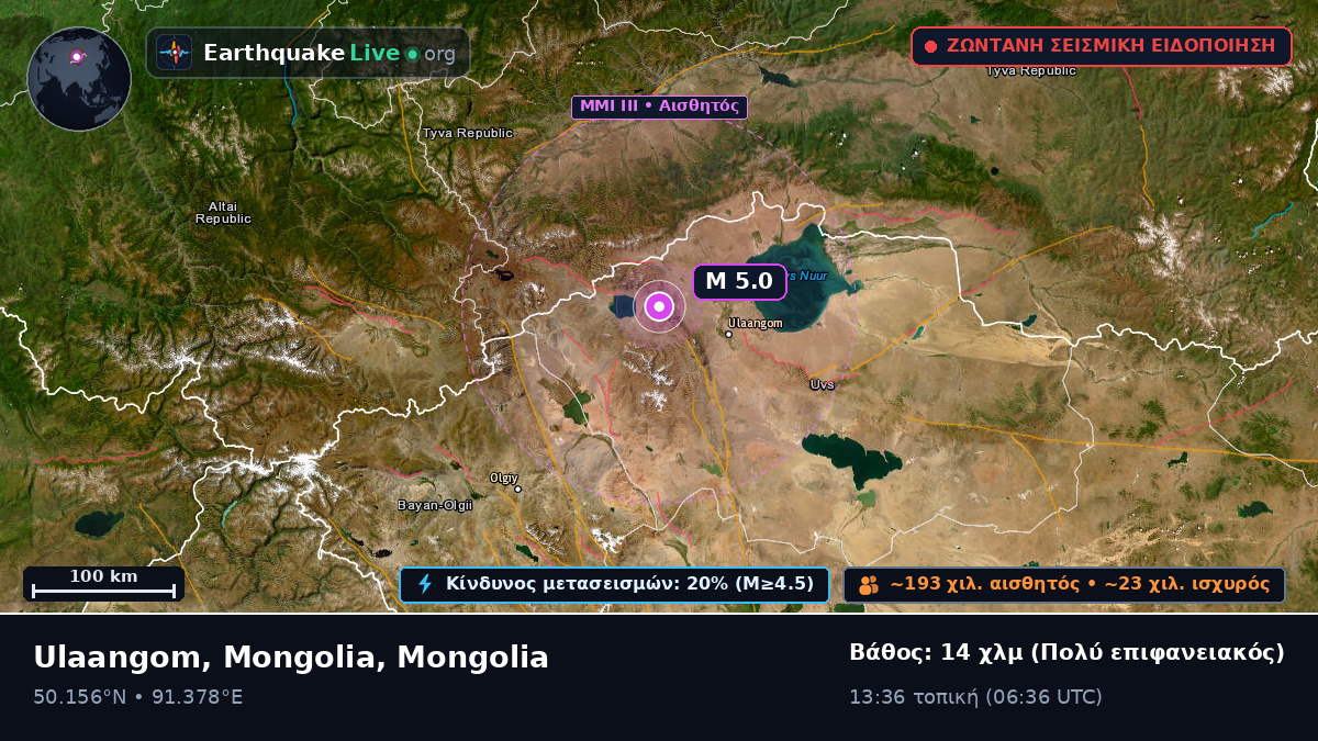 Uvs, Mongolia