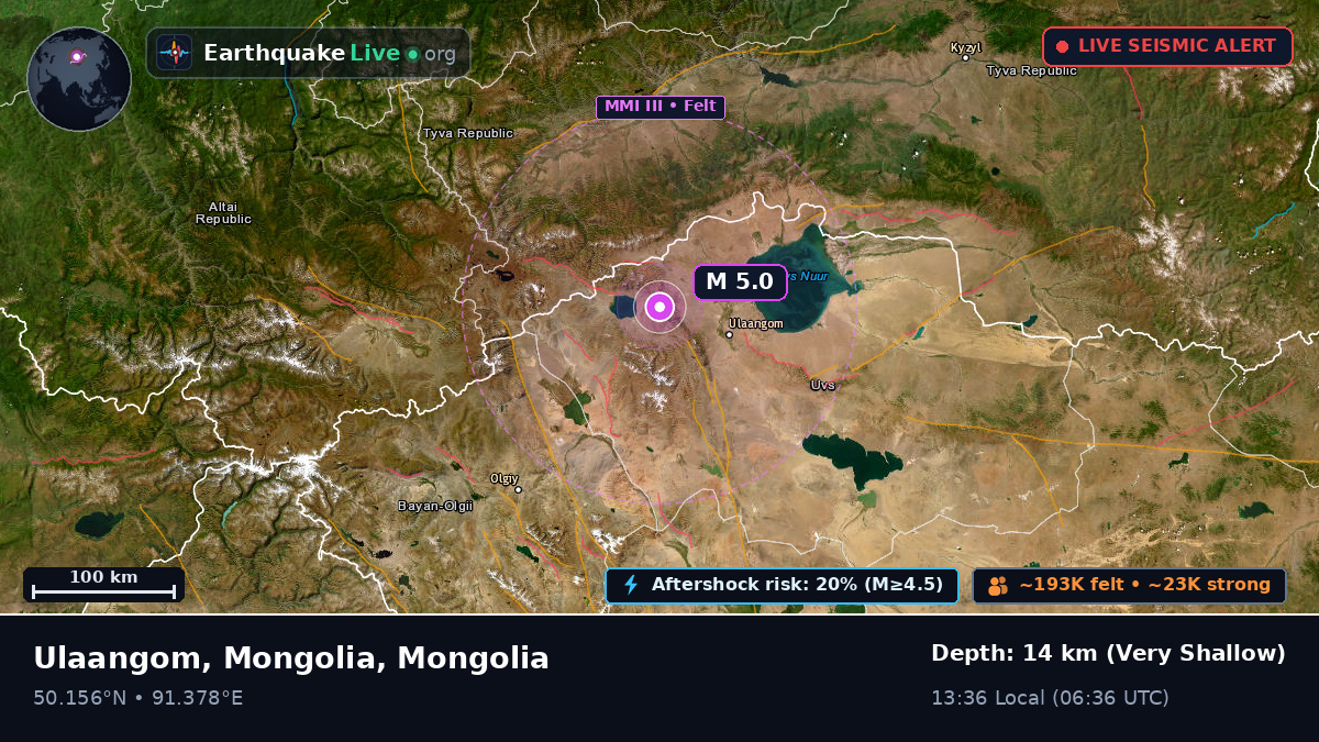 Uvs, Mongolia