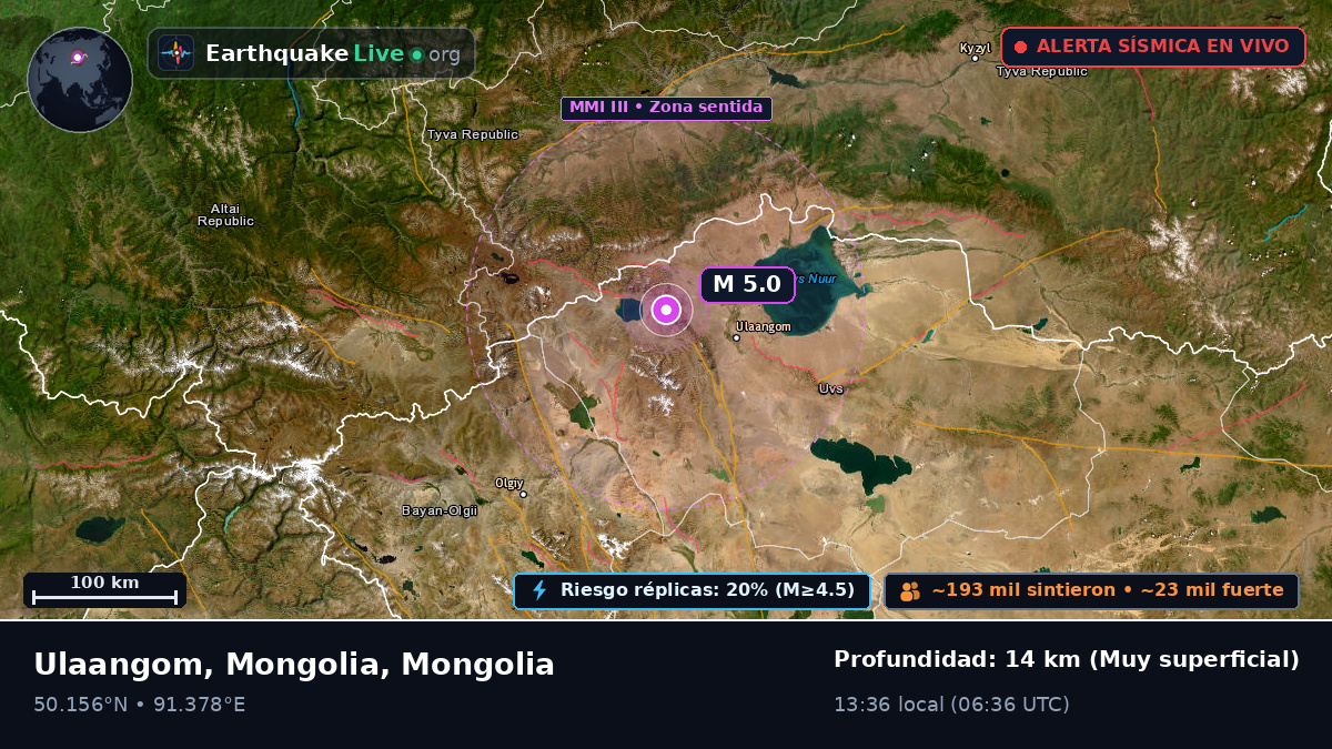 Uvs, Mongolia