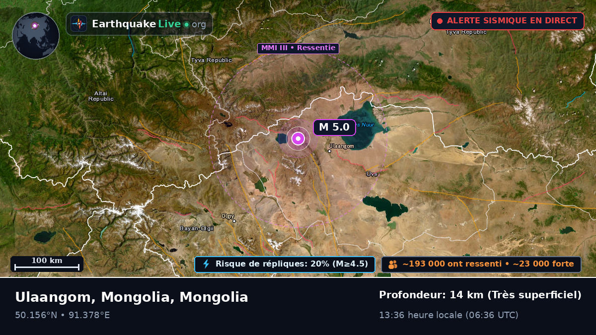 Uvs, Mongolia