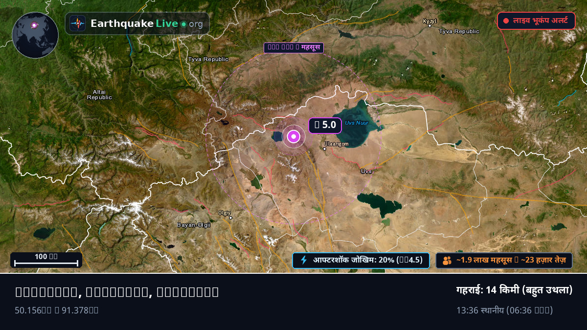 Uvs, Mongolia