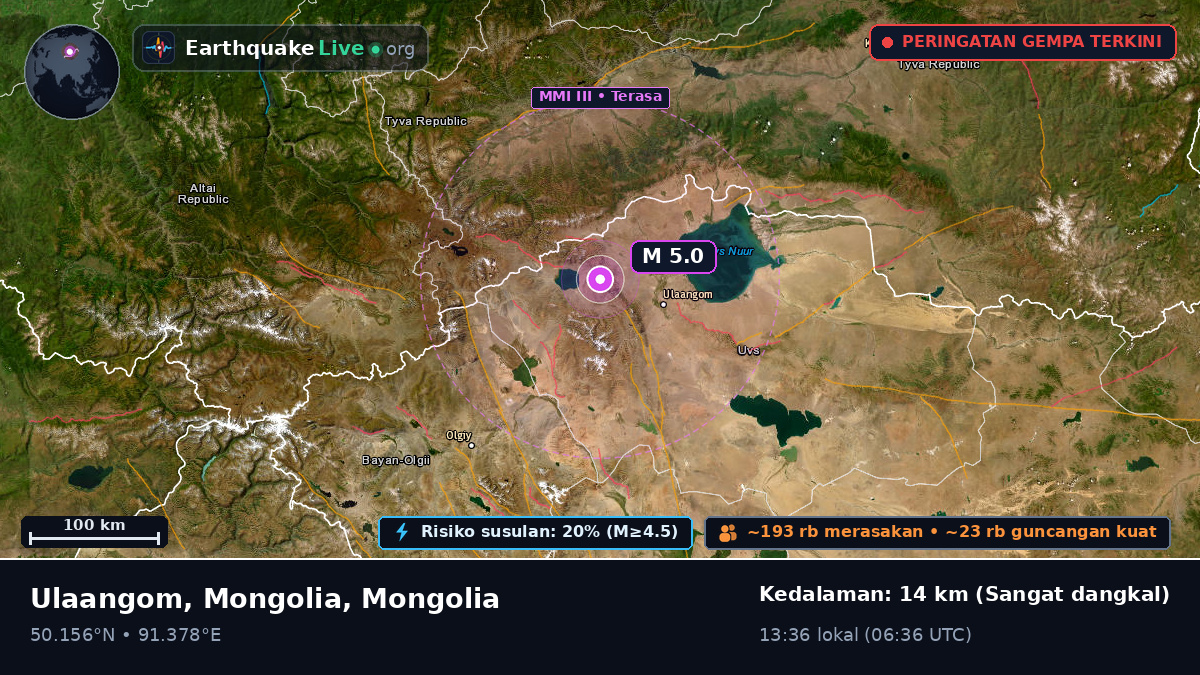 Uvs, Mongolia