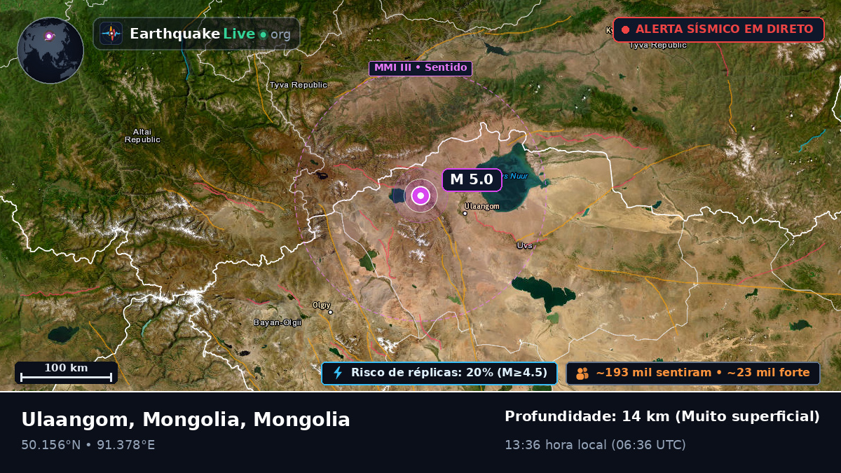 Uvs, Mongolia