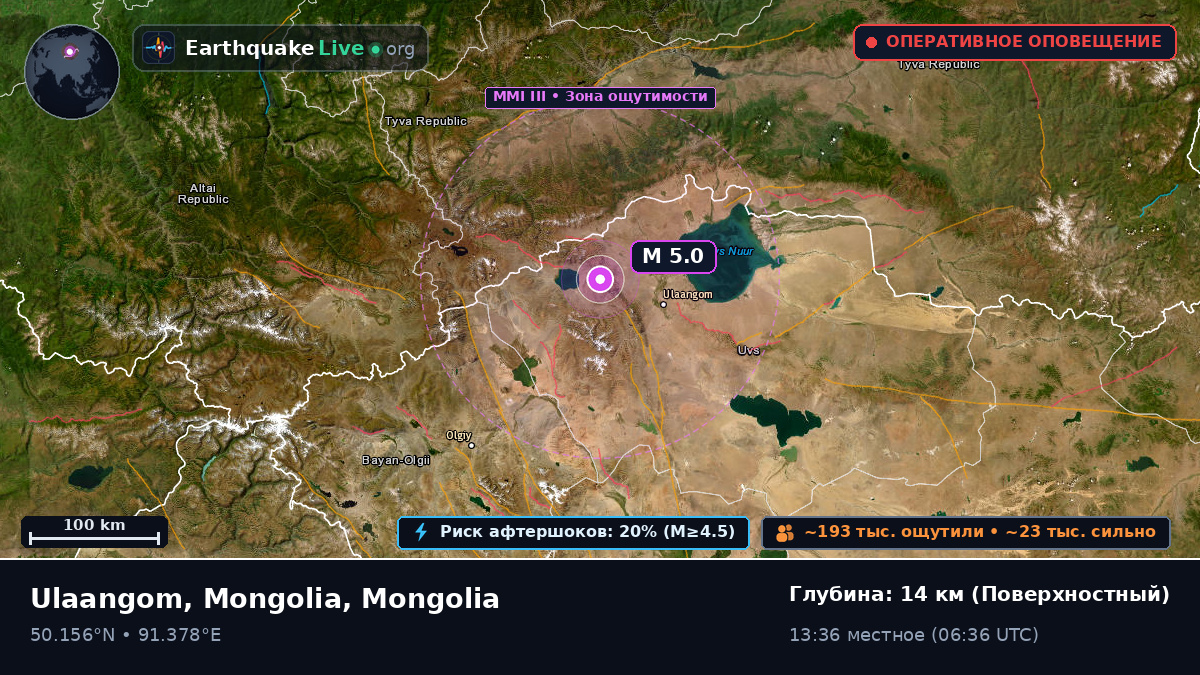 Uvs, Mongolia