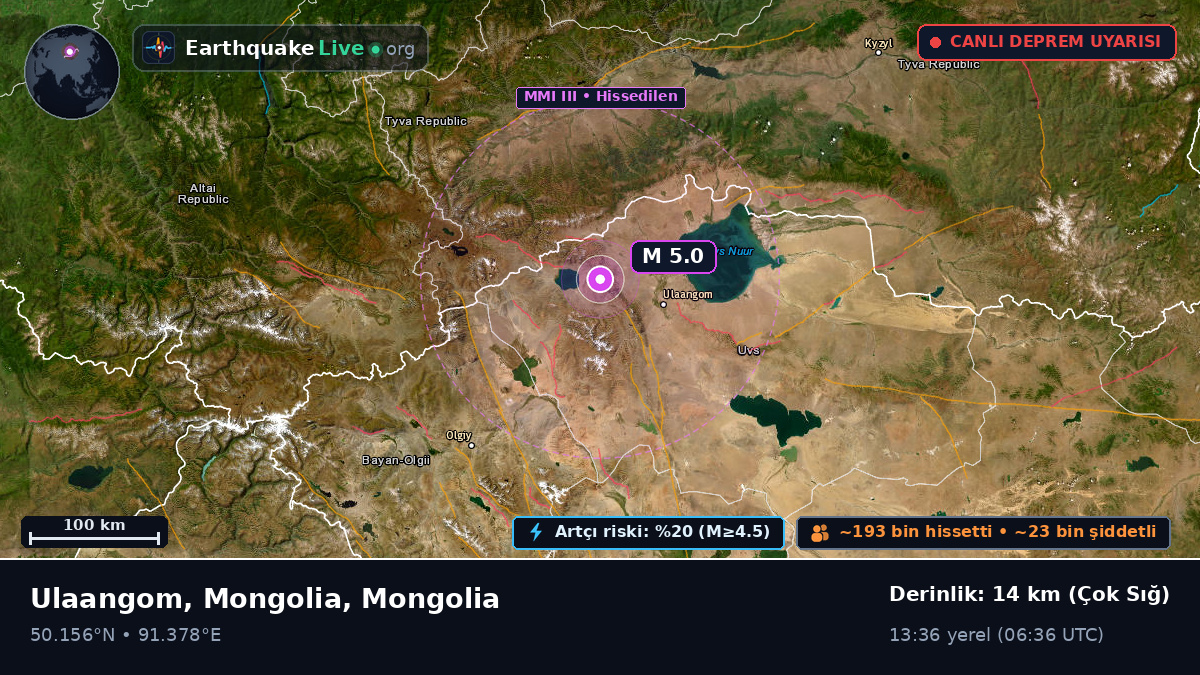 Uvs, Mongolia