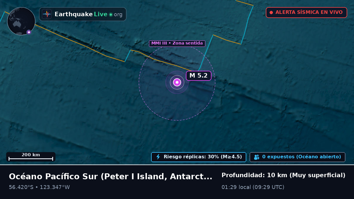 Océano Pacífico Sur (Antarctica)