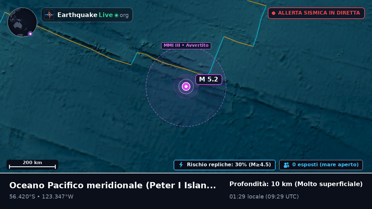 Oceano Pacifico meridionale (Antarctica)
