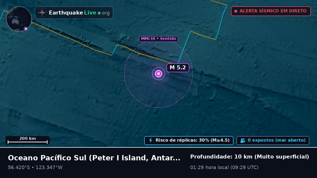 Oceano Pacífico Sul (Antarctica)