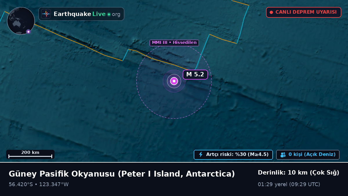 Güney Pasifik Okyanusu (Antarctica)