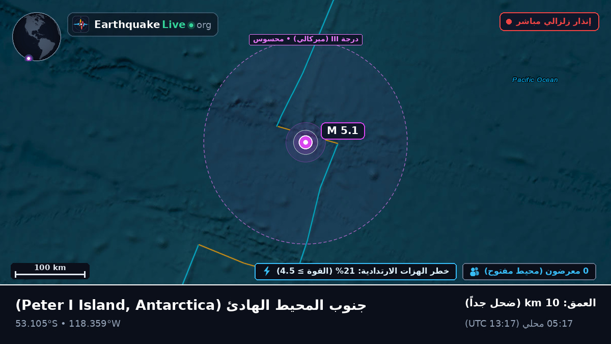 جنوب المحيط الهادئ (Antarctica)