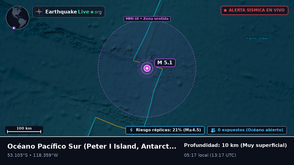 Océano Pacífico Sur (Antarctica)