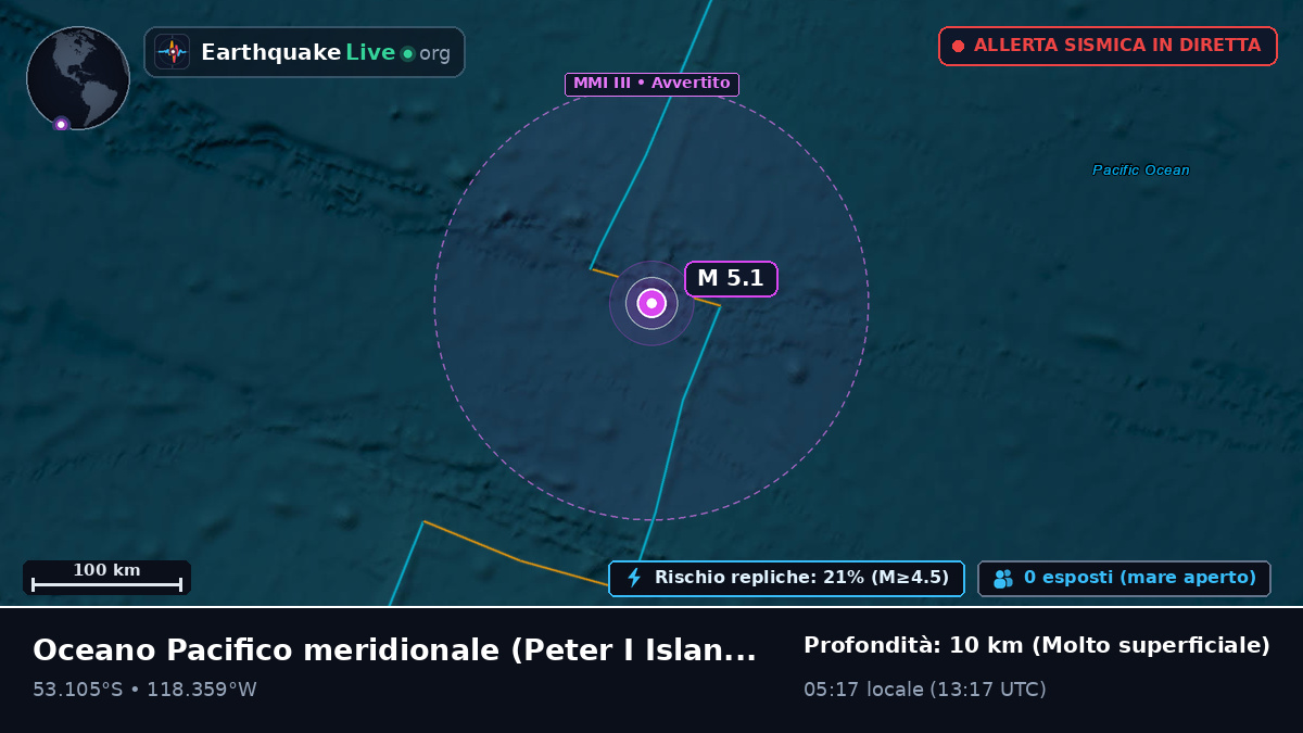 Oceano Pacifico meridionale (Antarctica)
