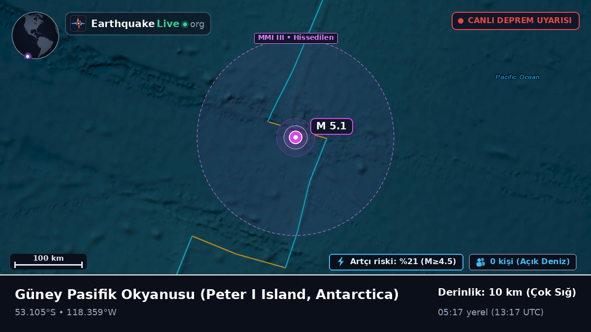 Güney Pasifik Okyanusu (Antarctica)