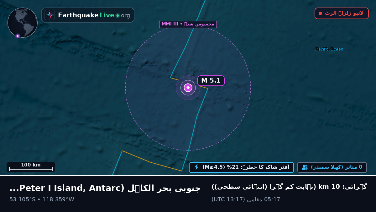 جنوبی بحر الکاہل (Antarctica)