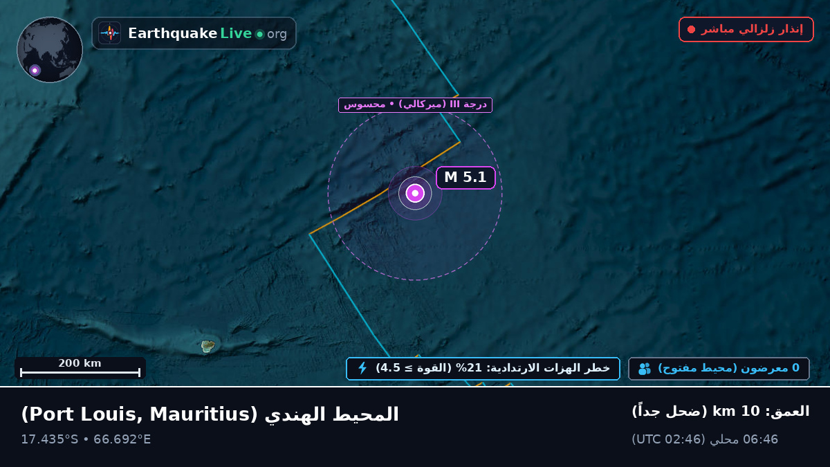 المحيط الهندي (Mauritius)