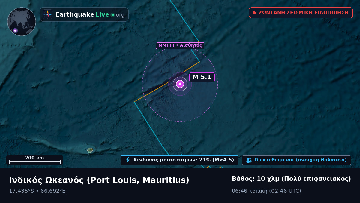 Ινδικός Ωκεανός (Mauritius)
