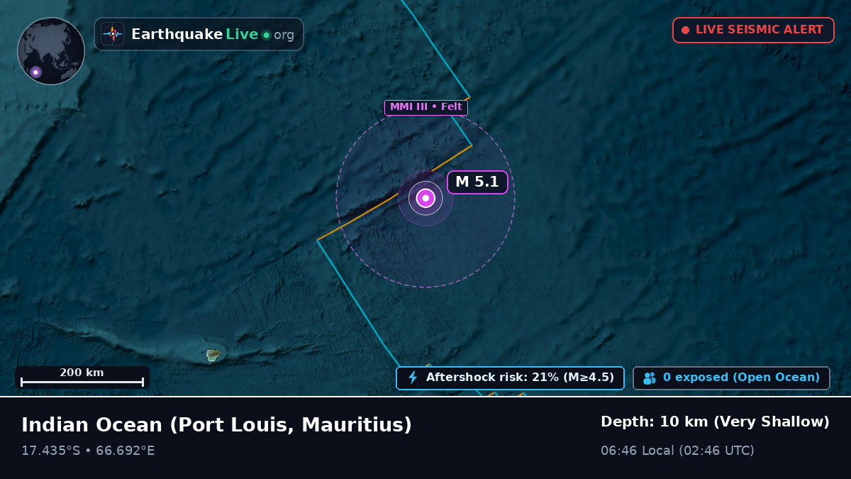 Indian Ocean (Mauritius)