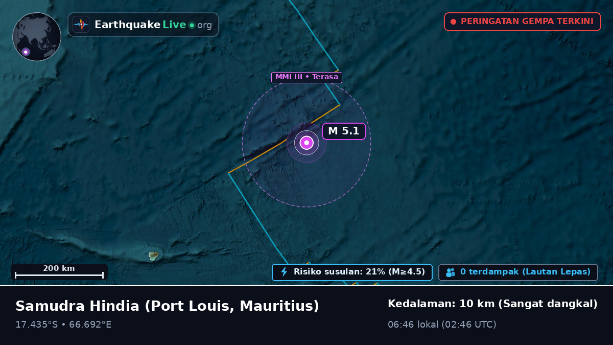 Samudra Hindia (Mauritius)