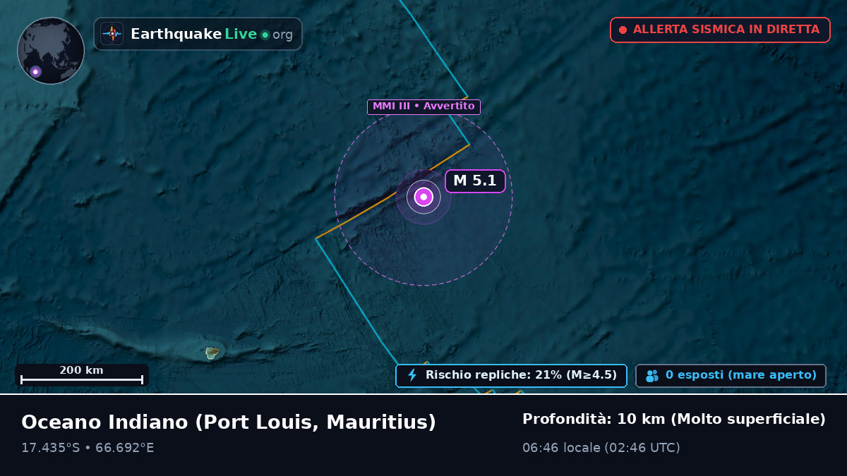 Oceano Indiano (Mauritius)