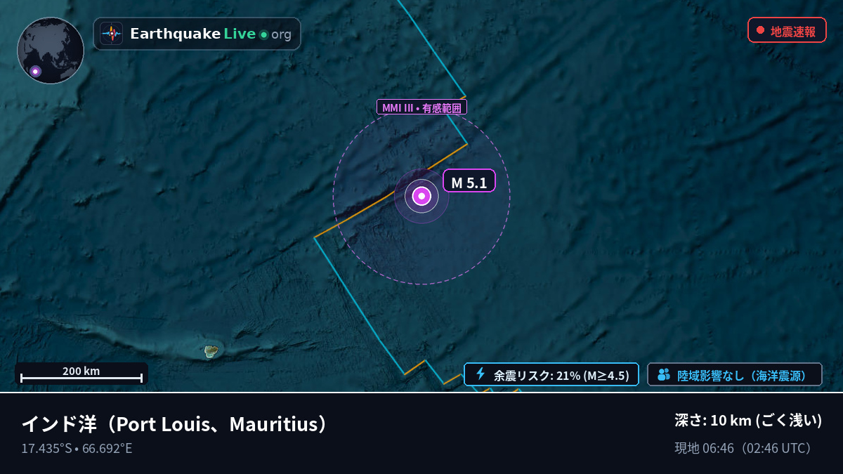 インド洋 (Mauritius)
