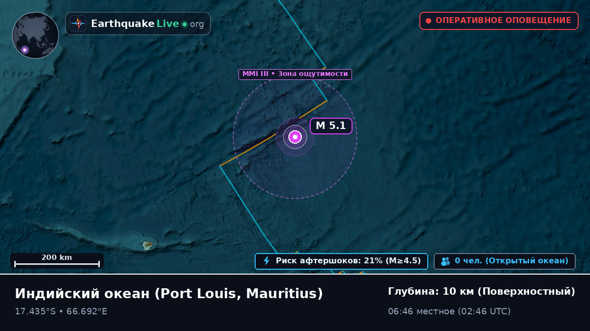 Индийский океан (Mauritius)
