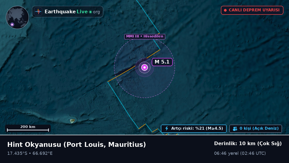 Hint Okyanusu (Mauritius)