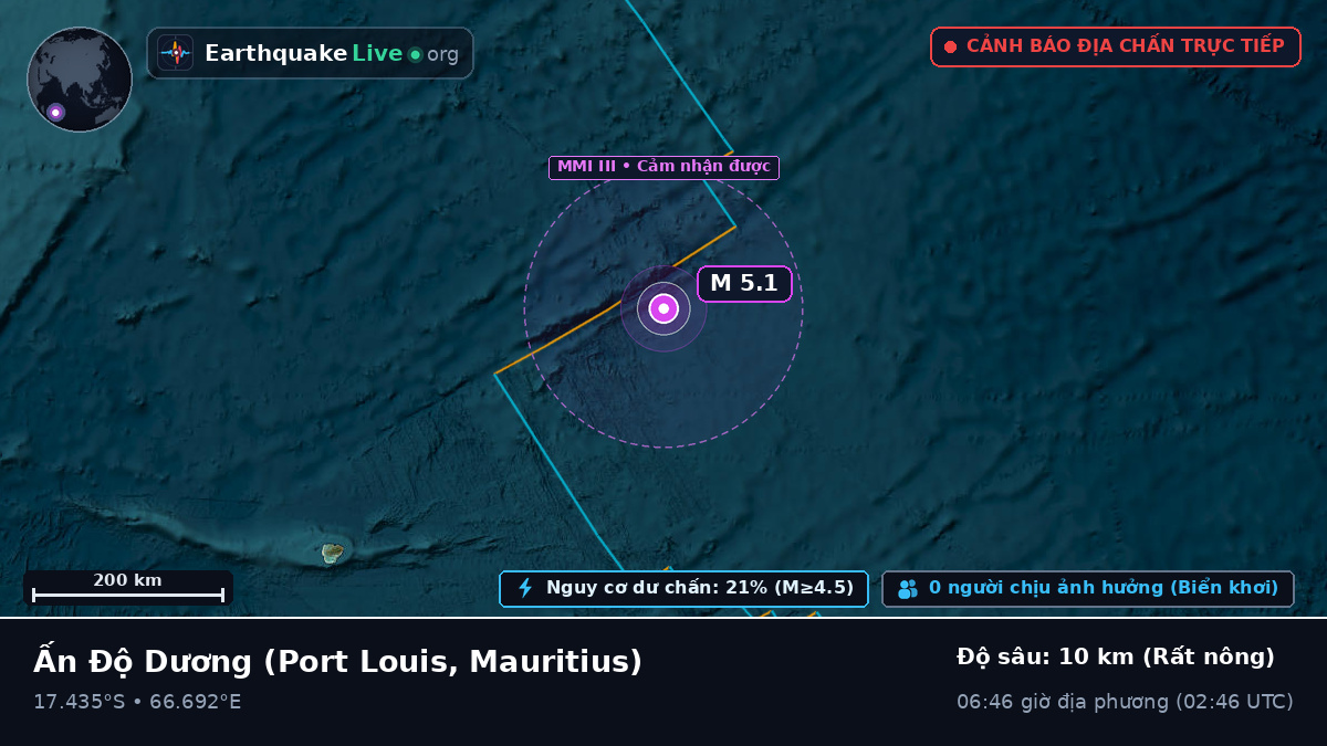 Ấn Độ Dương (Mauritius)