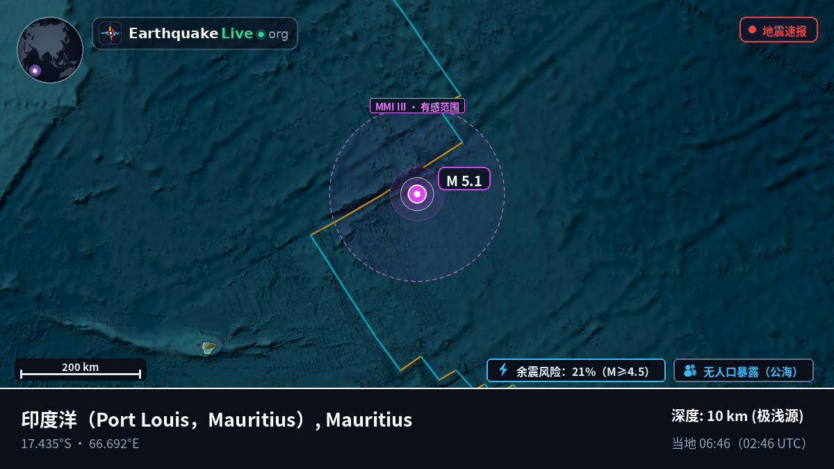 印度洋 (Mauritius)