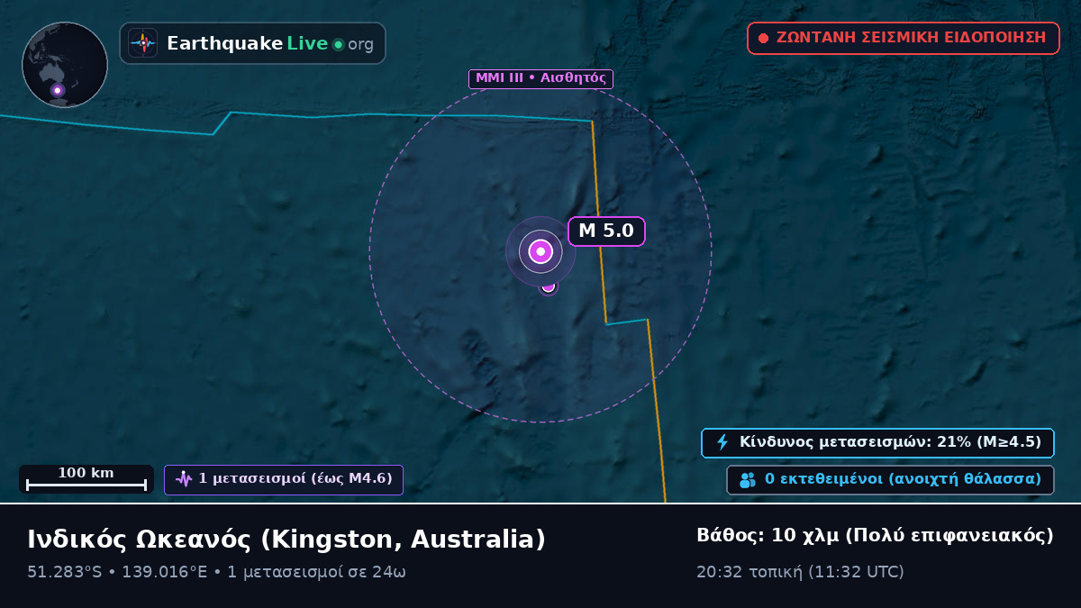 Ινδικός Ωκεανός (Australia)