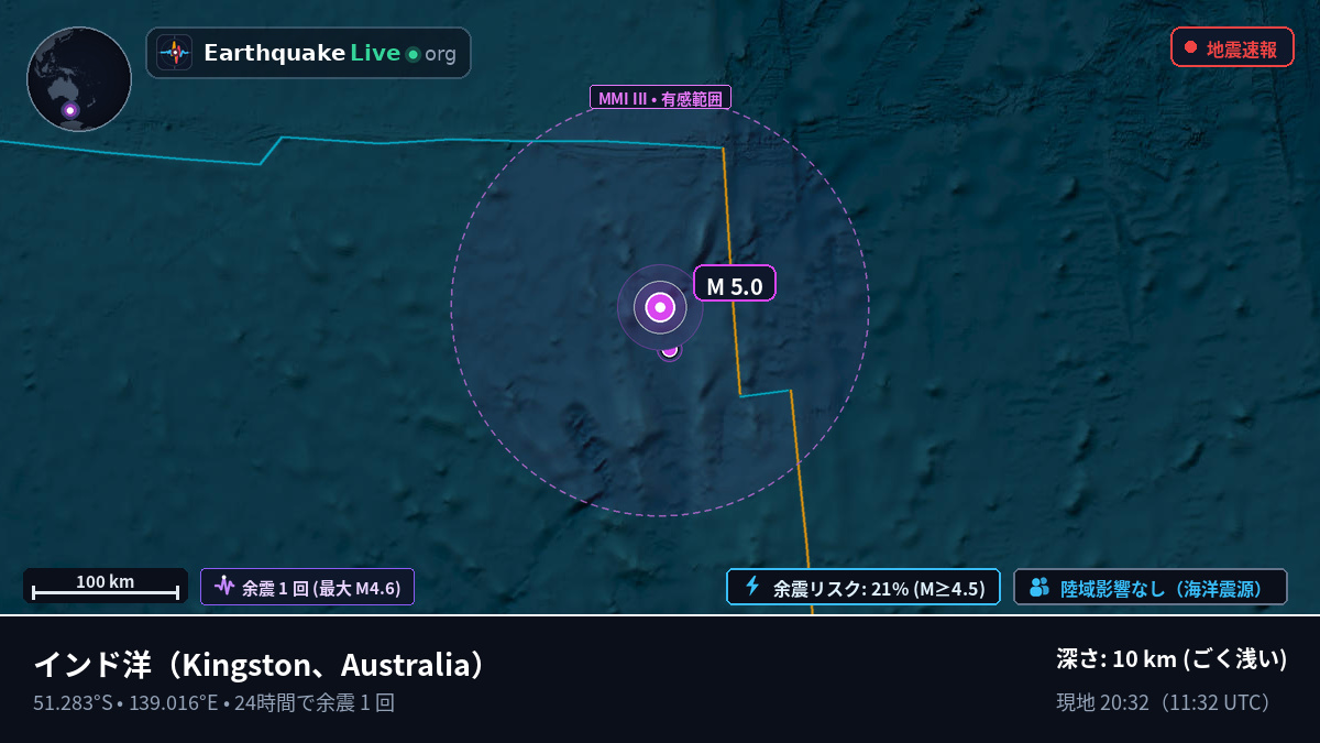 インド洋 (Australia)