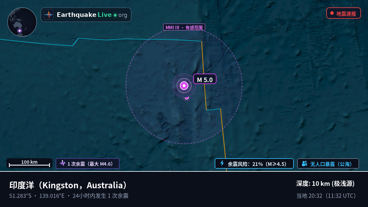 印度洋 (Australia)