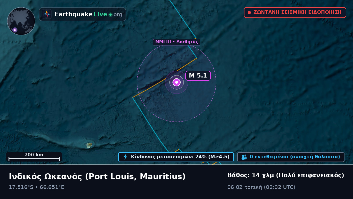 Ινδικός Ωκεανός (Mauritius)