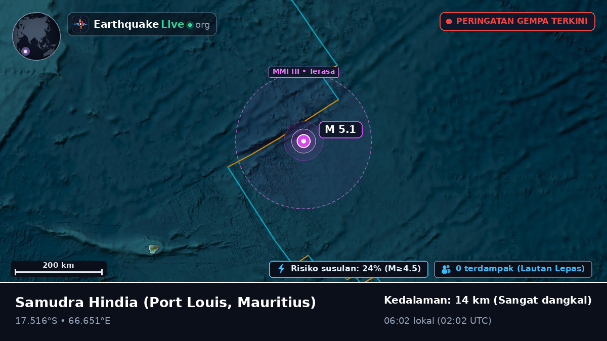 Samudra Hindia (Mauritius)