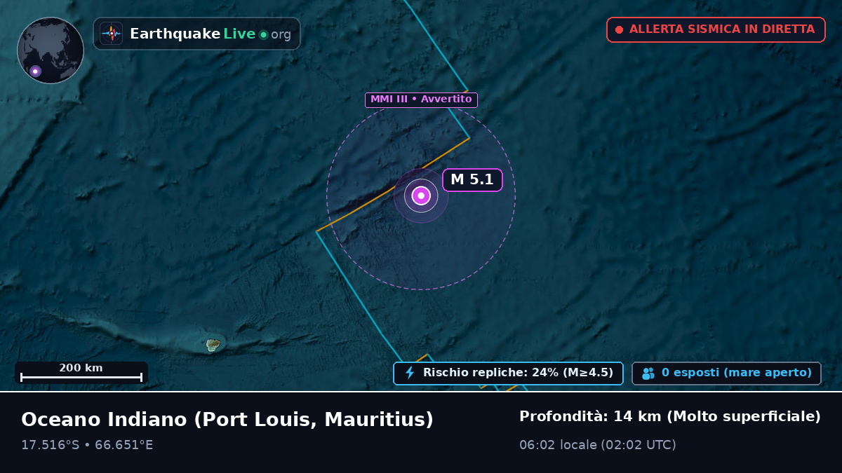 Oceano Indiano (Mauritius)