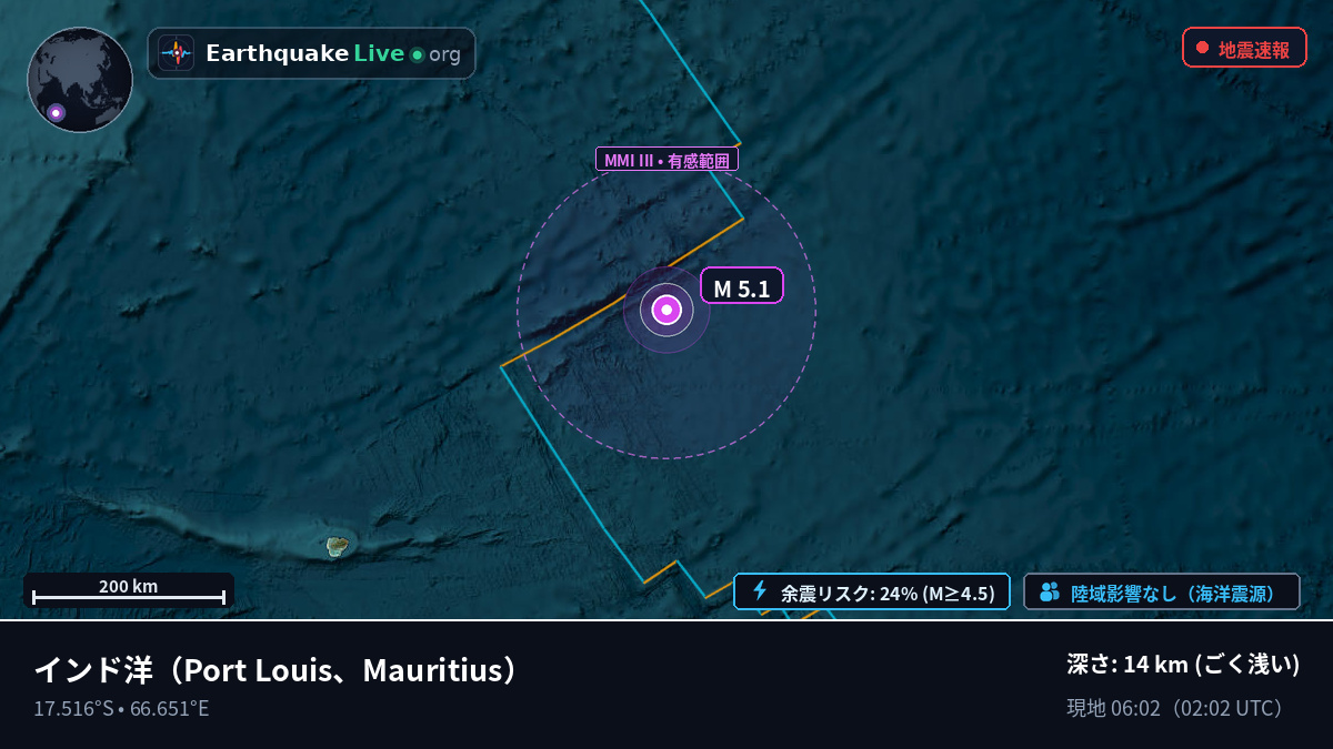 インド洋 (Mauritius)