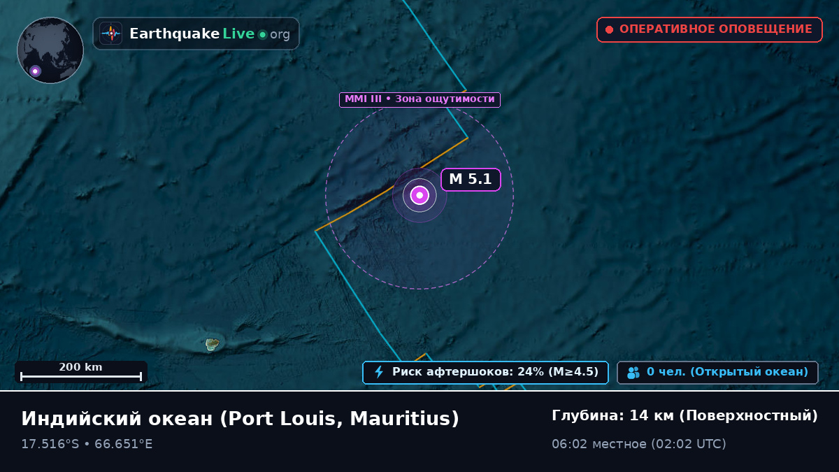 Индийский океан (Mauritius)