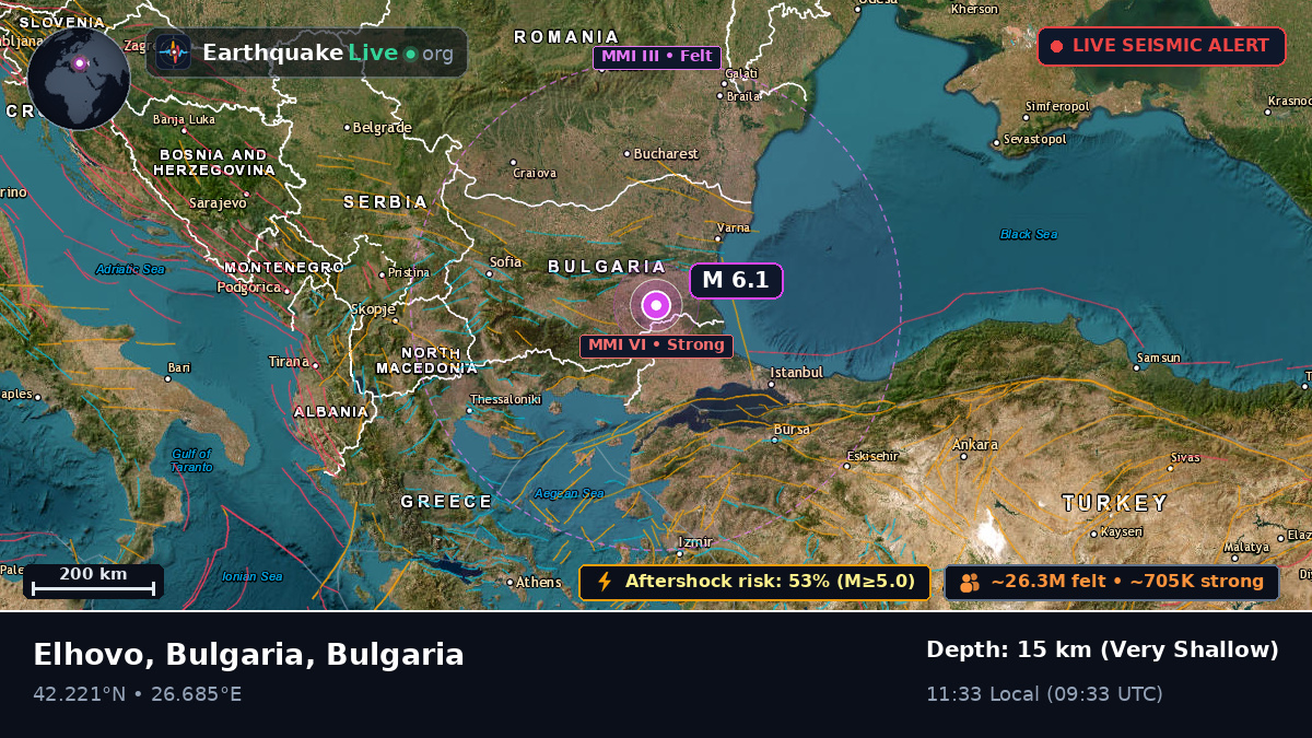 Sliven, Bulgaria