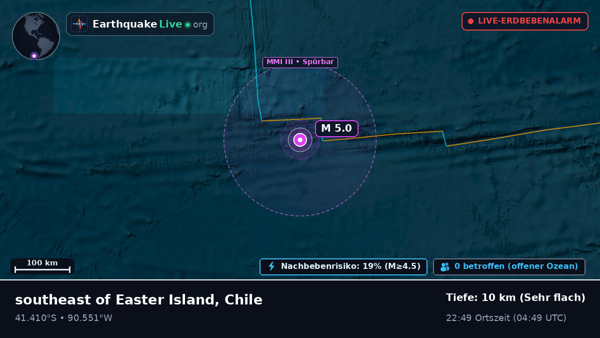 Südpazifik (Chile)