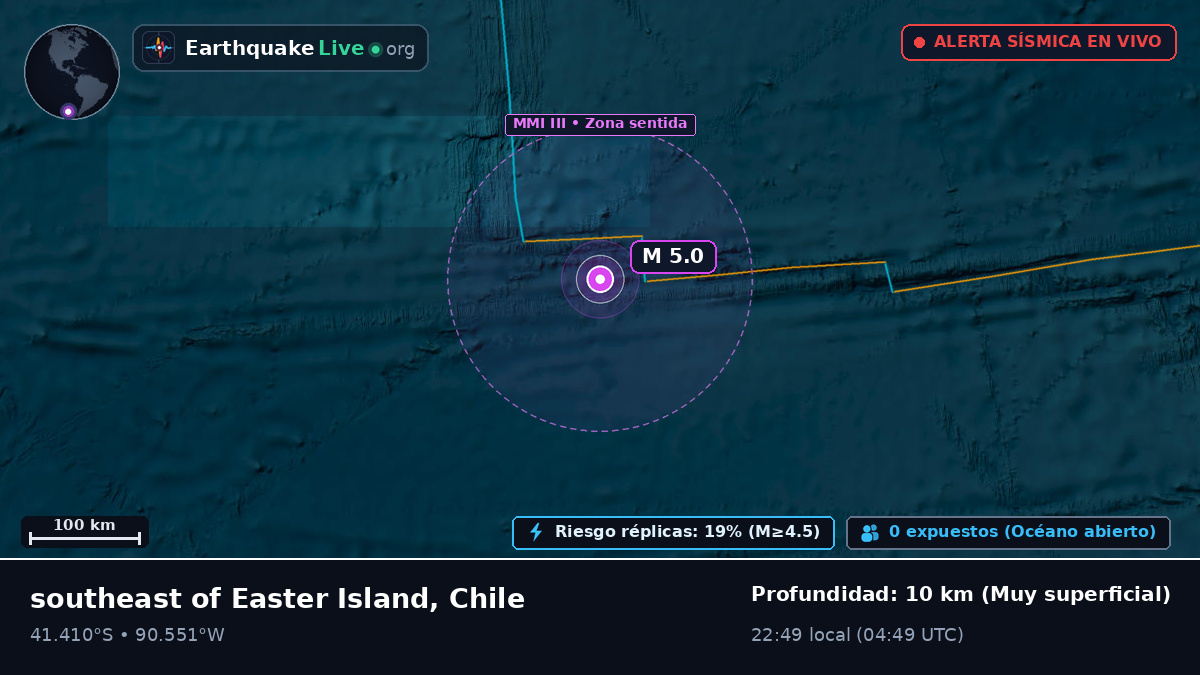 Océano Pacífico Sur (Chile)