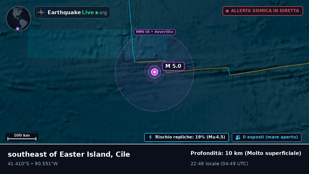 Oceano Pacifico meridionale (Cile)