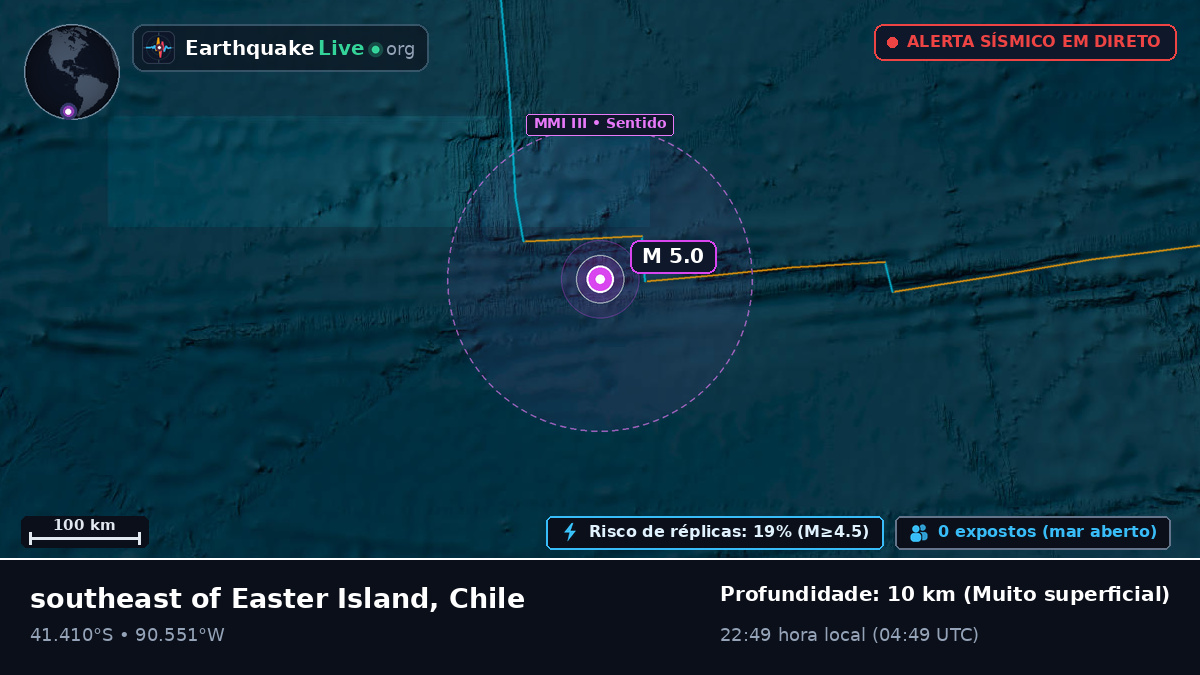 Oceano Pacífico Sul (Chile)