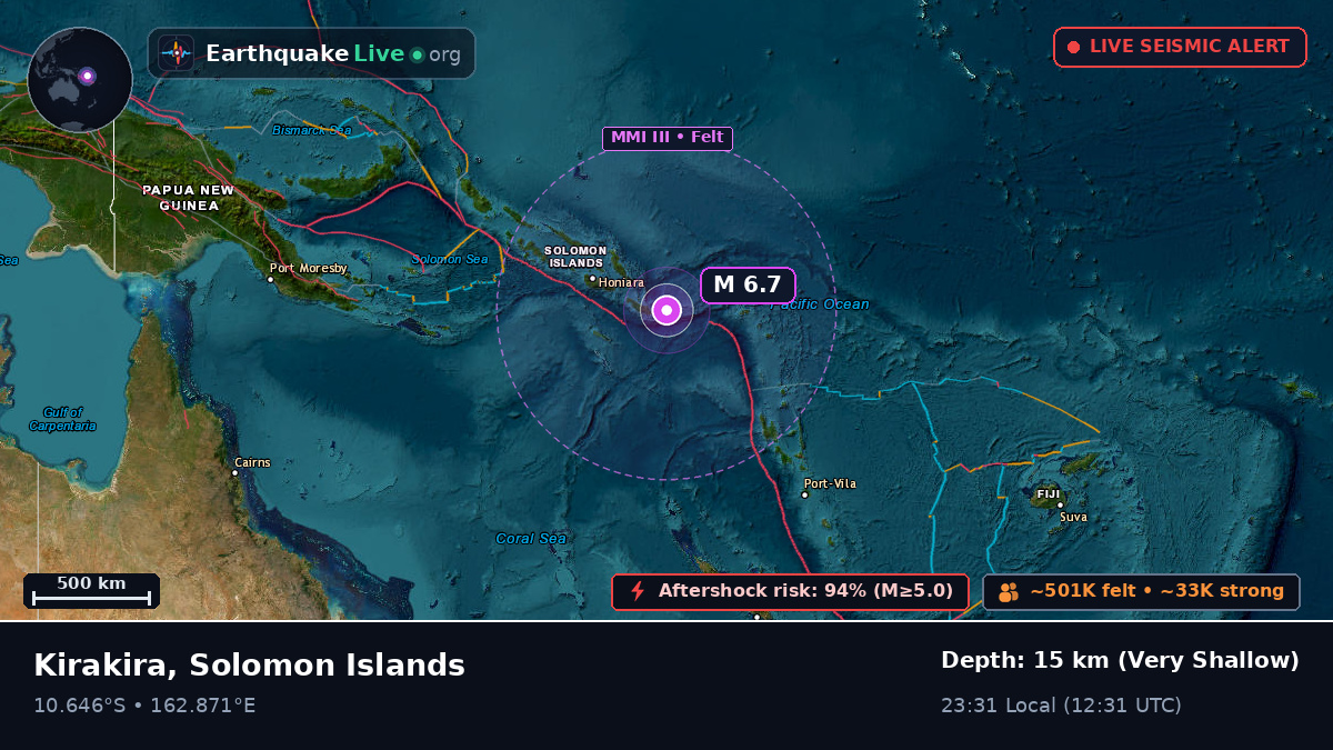 Coral Sea (Solomon Islands)