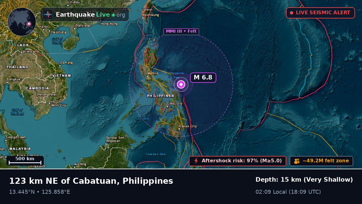 Philippine Sea (Philippines)