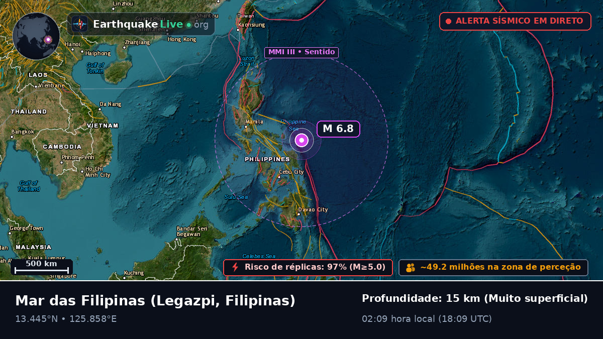 Mar das Filipinas (Filipinas)