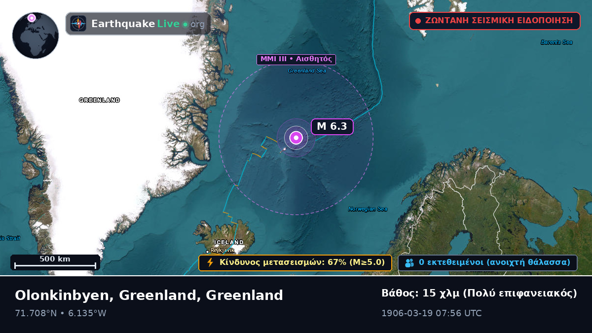 Αρκτικός Ωκεανός (Greenland)