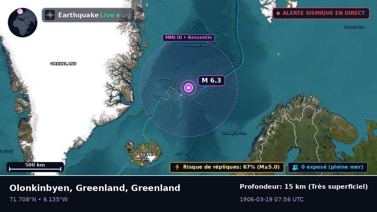 Océan Arctique (Greenland)