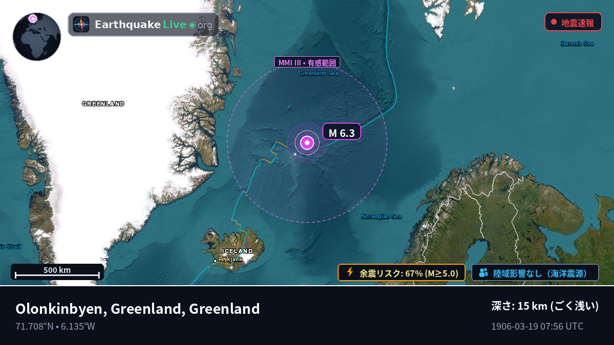 北極海 (Greenland)