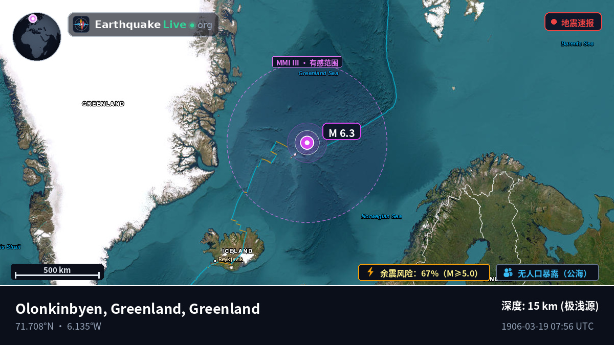 北冰洋 (Greenland)