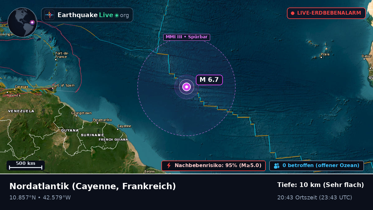 Nordatlantik (Frankreich)