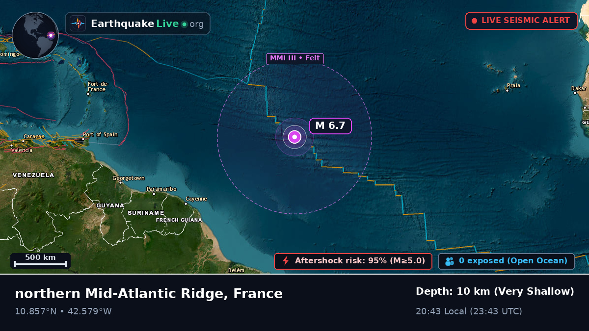 North Atlantic Ocean (France)